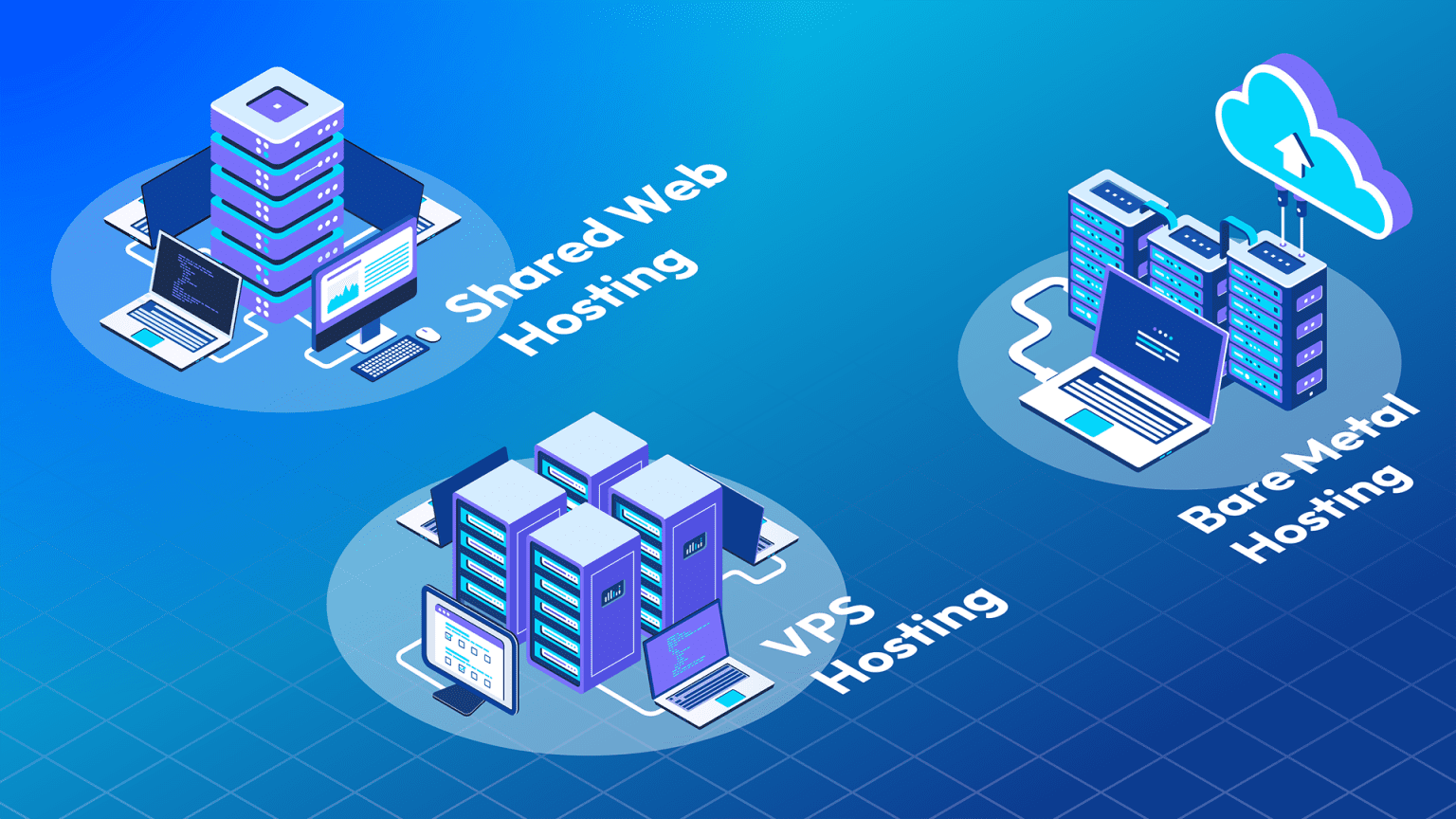 Web Hosting Security: Comparing VPS, Shared, and Bare Metal Hosting