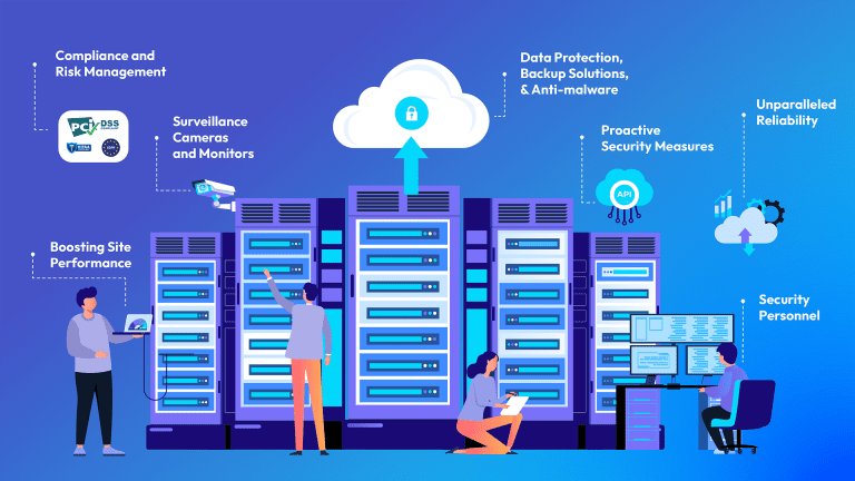 The Role of Managed VPS in Enhancing Security